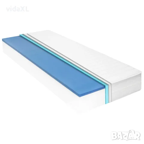 vidaXL Матрак, 180x200 см, виско мемори пяна, 18 см H2（SKU: 282795）