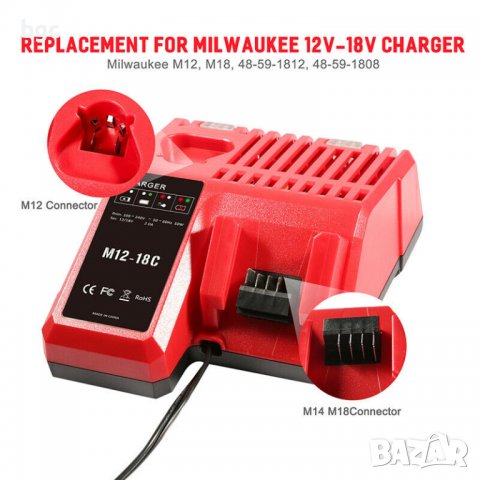 НОВО Зарядно устройство Milwaukee М12-18 M18 REDLITHIUM Milwaukee M12-18FC, снимка 2 - Друга електроника - 40009175