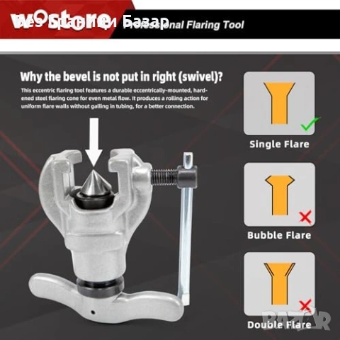 Нов Комплект за фланциране на тръби 45° HVAC ВиК 7 матрици разширяване, снимка 2 - Други инструменти - 53815881