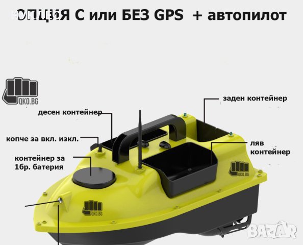 Лодка за захранка с дистанционно с GPS и 16 точков автопилов, снимка 17 - Стръв и захранки - 41266534