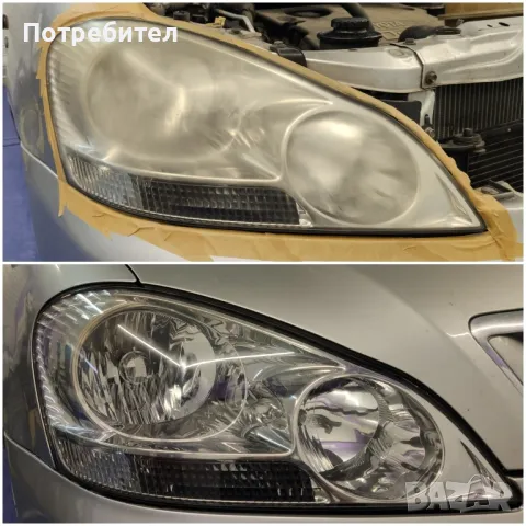 Професионални полиране на фарове и стопове, снимка 1