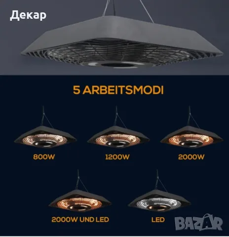 Таванен нагревател с  5 режима ,за вътрешен двор с дистанционно управление LED светлина . Черен , снимка 4 - Отоплителни печки - 48550418