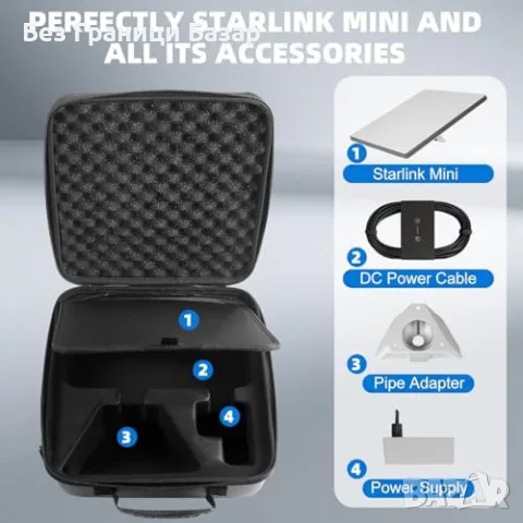 Нов WINDCHASER Starlink Mini Case Твърд Защитен Калъф за Къмпинг RV Off Grid, снимка 2 - Други стоки за дома - 56124464