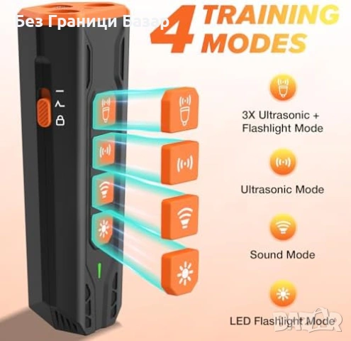 Ново Ултразвуково устройство против лаене за кучета, 4 режима, 7 метра, снимка 6 - За кучета - 53649073