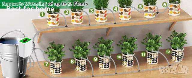 Система за автоматично напояване/ поливане на растения Senprity, снимка 12 - Напояване - 47552664