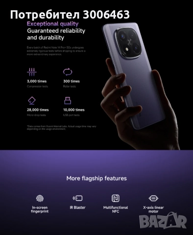 Xiaomi Redmi Note 14 Pro + 5G 12/256  //  Редми Ноте 14 Про + 5G зарядно, снимка 4 - Xiaomi - 52718770