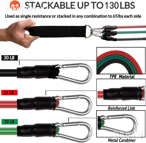 Комплект за пилатес VENUSFIT с регулируема еластична лента за съпротивление НОВО, снимка 3 - Фитнес уреди - 44688756