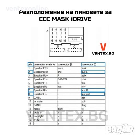 Bluetooth модул AUX, USB за BMW E60, E64, E83, E90 блутут БМВ микрофон, снимка 12 - Аксесоари и консумативи - 40979886