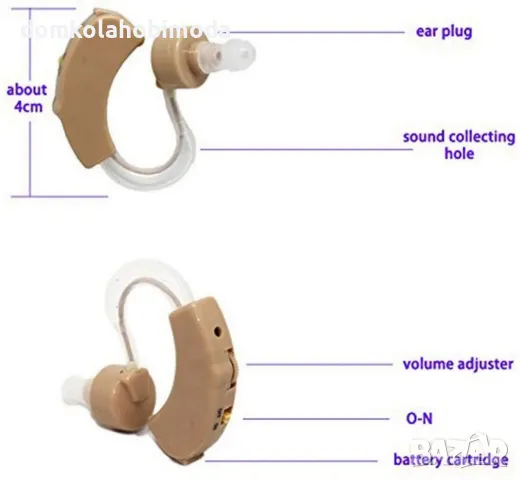 Слухов апарат Happy Sonic, Регулиране на звука до 40 dB, Удобен и лесен за употреба, снимка 5 - Слухови апарати - 49449098