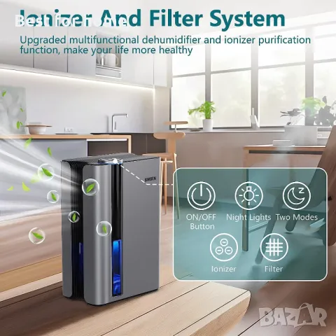 Обезвлажнител Влагоабсурбатор за дома 2,8 l от HASHONE, снимка 5 - Влагоабсорбатори и влагоуловители - 48736745