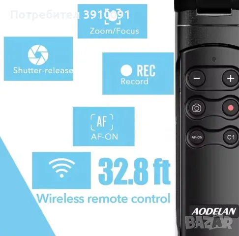 Дистанционно за SONY Sony A7IV, A6700, ZV-E10...!, снимка 4 - Фотоапарати - 50271115