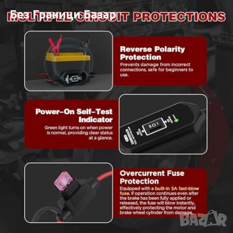 Нов Инструмент за отключване EPB при блокирали спирачки + защити кола, снимка 4 - Друга електроника - 53691463