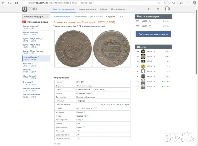 5 куруша 1808 / 1223 Турция - Османска империя - Сребро, снимка 5 - Нумизматика и бонистика - 50191074