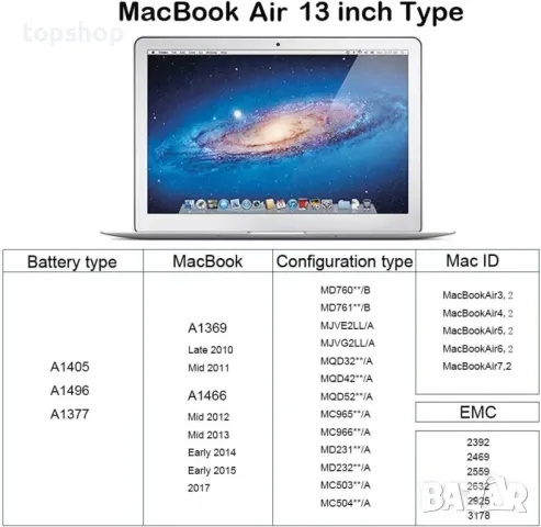A1466 Батерия за MacBook Air 13 инча A1466, A1369, 7200mAh A1496 A1377 A1405 EMC 2632 2469, снимка 6 - Батерии за лаптопи - 50355298