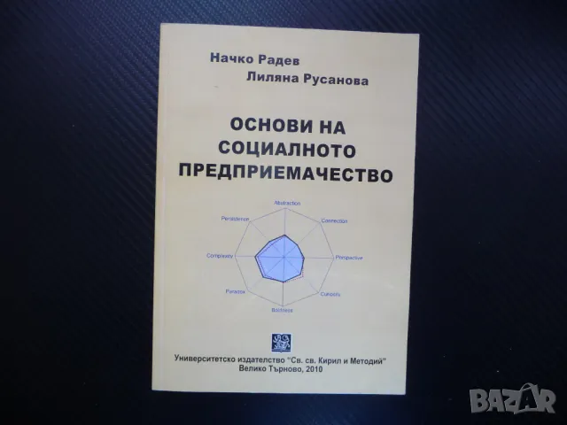 Основи на социалното предприемачество икономика социални дейности