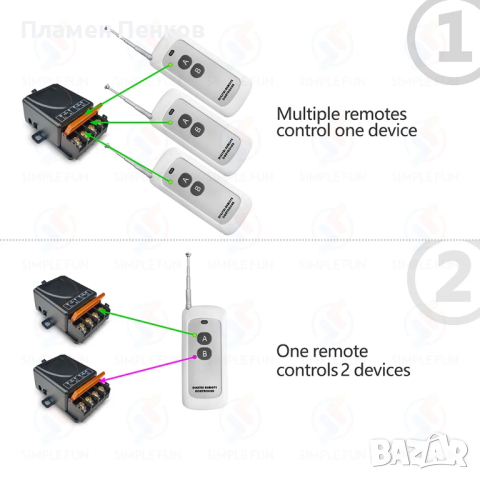 433Mhz RF дистанционно управление Безжичен превключвател DC 12V 24V 36V 30A 1CH RF релеен  500 метра, снимка 6 - Друга електроника - 44685320