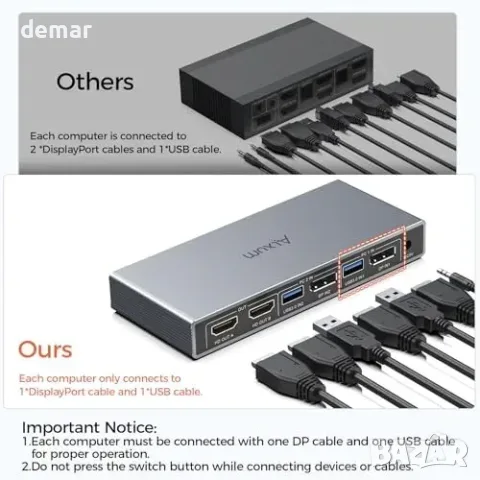 Alxum HDMI KVM превключвател с аудио порт за 2 компютъра и 2 монитора, снимка 3 - Суичове - 55776047