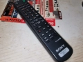 SONY RM-D29M MINIDISC DECK REMOTE-SWISS 1512251839, снимка 15