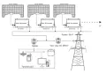 Grid Tie (Мрежов) инвертор за фотоволтаична централа 36V - 230V 1400W, снимка 11