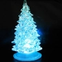 LED музикална акрилна елха , снимка 7