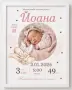 Персонализирана картина за бебе , снимка 6