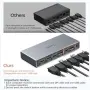 Alxum HDMI KVM превключвател с аудио порт за 2 компютъра и 2 монитора, снимка 3