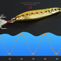 Блесна - 7 гр. - 3.50 лв. и 15 гр. - 4.00 лв., снимка 5 - Стръв и захранки - 33786943