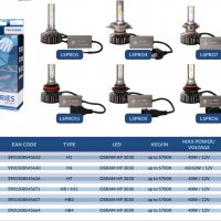 LED крушки с 2 години гаранция H1 Н7 Н11 НВ3 НВ4 M-Tech CANBUS, снимка 10 - Аксесоари и консумативи - 38644532