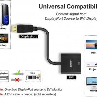 Адаптер DisplayPort към DVI DVI-D Benfei, Display мъжки към DVI женски, снимка 4 - Кабели и адаптери - 35681830