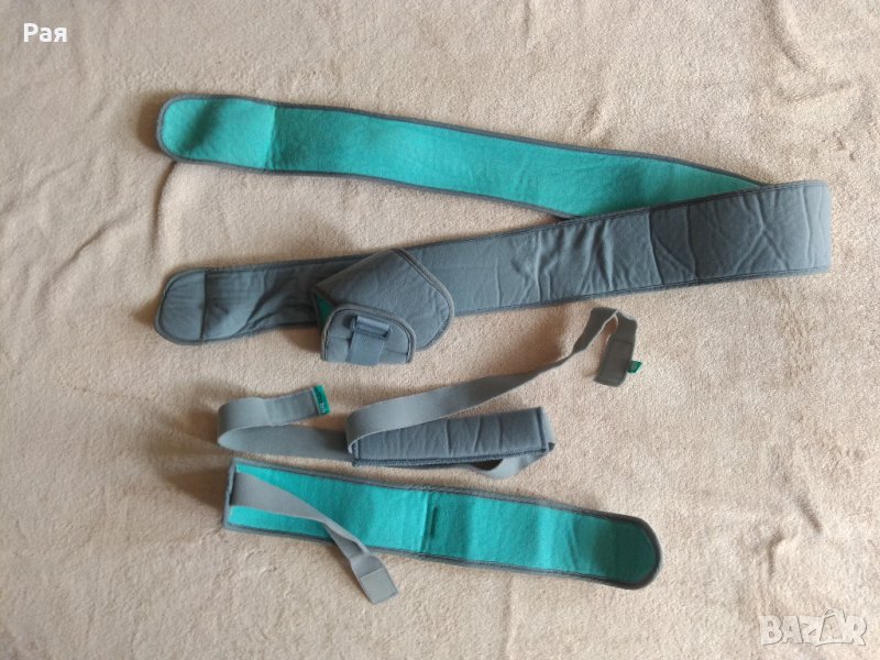 Ортеза горен крайник Фикс, снимка 1