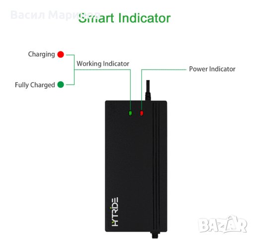 Продавам зарядно за Li-ion батерии HYTRIDE 84V 5A  20S Quick charge , снимка 3 - Друга електроника - 41283543