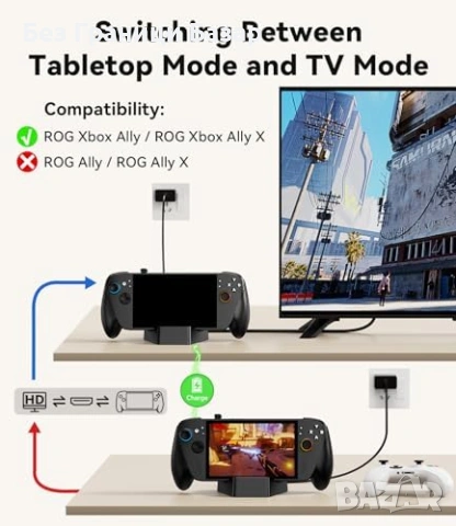 Нова станция Док за ROG Xbox Ally X 5в1 HDMI 2.1 4K@144Hz LAN 1Gbps 100W PD, снимка 6 - Друга електроника - 53647557
