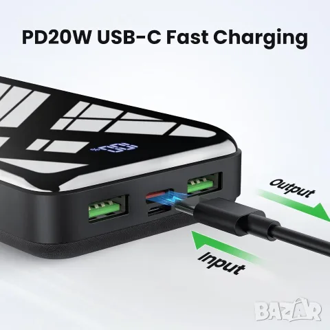 Външна батерия 27000 mAh 22.5W с PD 20W, снимка 3 - Друга електроника - 55826983