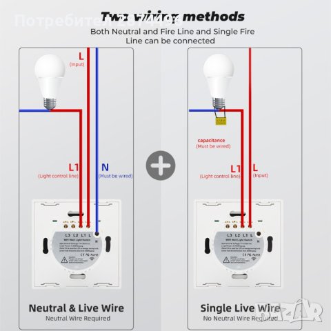 4000 WiFl Wi-Fi Смарт Сензорен Ключтление за осветление с тъч стъклен панел, снимка 9 - Други стоки за дома - 41704438