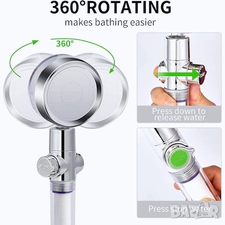 Иновативна душ слушалка с турбо перка, 3D ефект и филтър за водата, снимка 6 - Душове - 40492387