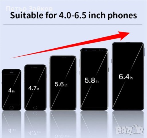 Безжично зарядно за кола

, снимка 3 - Аксесоари и консумативи - 42532710