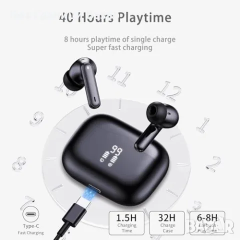 Нови Безжични слушалки Bluetooth 5.4 6D Stereo 40H LED ENC IP7 за iPhone Android, снимка 4 - Bluetooth слушалки - 56318741