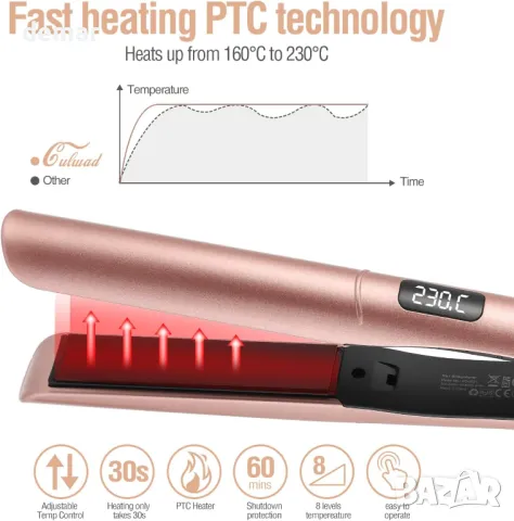 Професионална преса за коса 2 в 1 - Преса за коса и маша с керамични плочи, снимка 5 - Преси за коса - 49790968