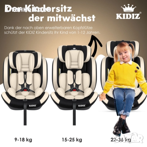 Детско столче за кола, Група 1+2+3, 9-36 кг - НОВО, снимка 5 - Столчета за кола и колело - 52753699