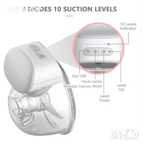 Bebebao-BB-P1 Електрическа помпа за кърма, снимка 2 - Аксесоари за кърмачки - 48787331
