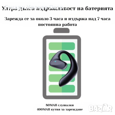 Безжични слушалки с AI превод 2 в 1 — превод в реално време, снимка 8 - Безжични слушалки - 53592148