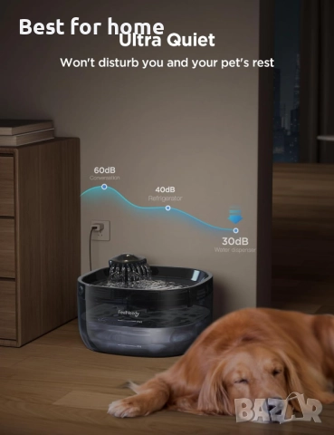 FEELNEEDY Голям автоматичен фонтан за  домашни любимци 7 л., снимка 4 - За кучета - 51807932