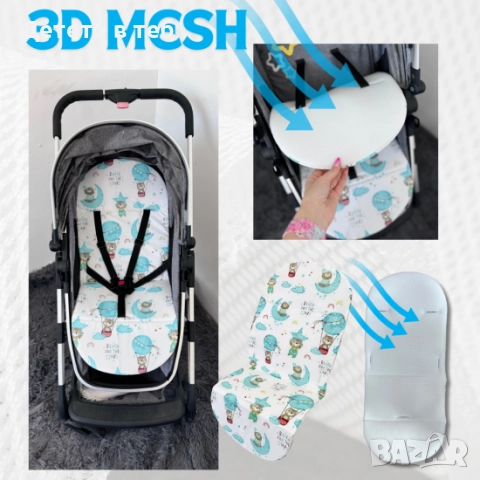 Постелка против изпотяване Лукс 3д меш Мента балони, снимка 1