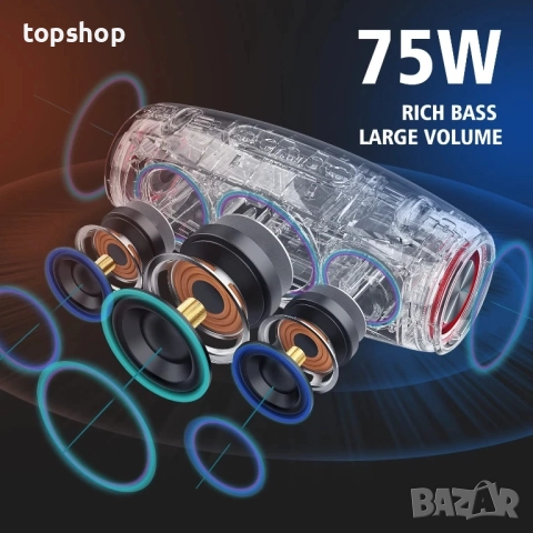 ZEALOT S67 60W Bluetooth високоговорител, преносим високоговорител с презрамка за рамо, водоустойчив, снимка 5 - Тонколони - 51636423