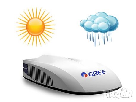 Климатик за каравани и кемпери Gree GRH085DA-K3NA1A 9000 BTU, снимка 2 - Климатици - 35798888