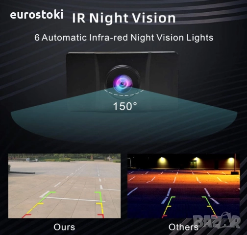 MHCABSR комплект WiFi камера за заден ход с монитор, 4.3-инчов монитор, водоустойчива камера за 150°, снимка 5 - Аксесоари и консумативи - 52437034