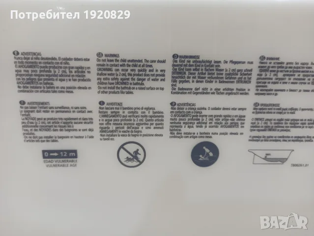 Детска вана със стойка, снимка 4 - За банята - 56343430