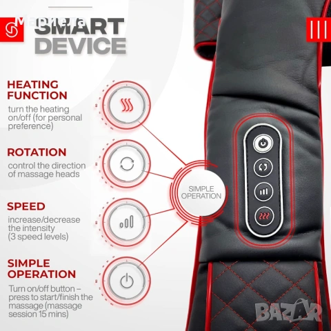 Шиацу Масажор за цяло тяло / Интензивен , затоплящ масаж, снимка 4 - Масажори - 53872869