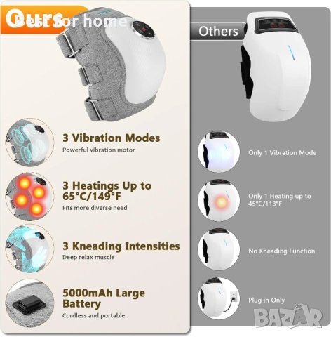 TJXVX Електрически масажор за коляно, снимка 2 - Други - 53745300