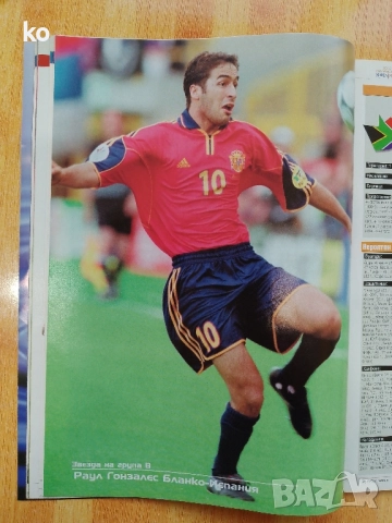 Футболно списание-световно първенство 2002г., снимка 15 - Списания и комикси - 51725329